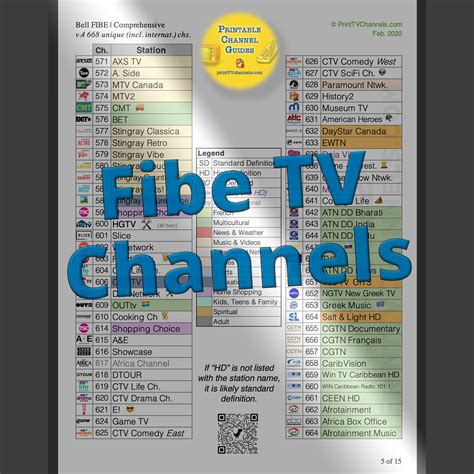 fibe tv channel list pdf.